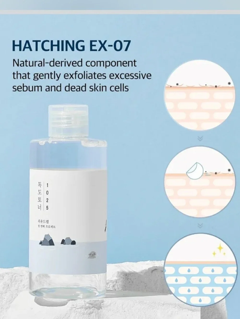 Round Lab 1025 Dokdo Toner 200ml Hydrating Korean Skincare New